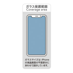 iPhone X / Xs Dragontrail 玻璃保護貼