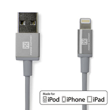 USB to Lighting Cable 傳輸線1.5m (四色)